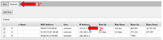 Identifying or device for Mikrotik Kid Control.