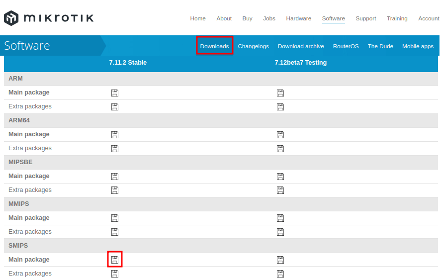 Download pacote .npk para o Netinstall Mikrotik.