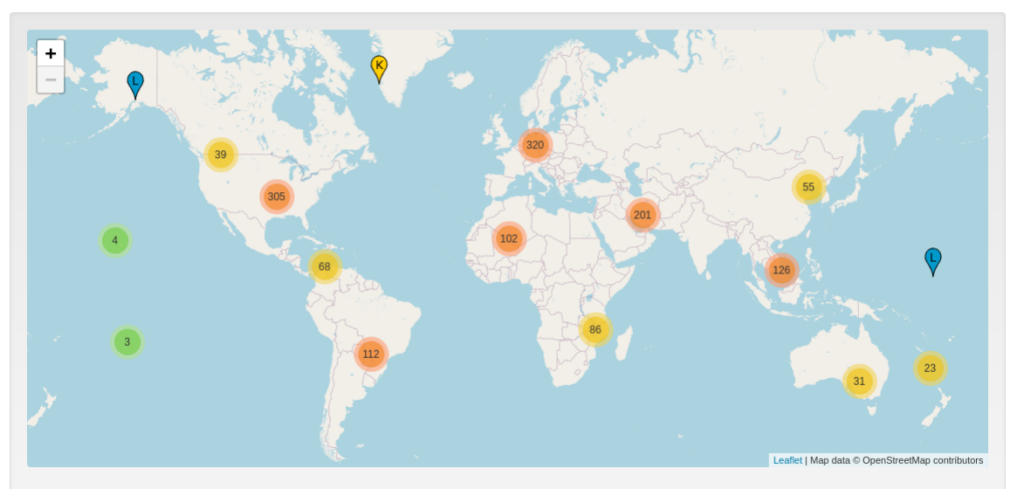 Mapa dos servidores raiz para teste de Mikrotik Failover.