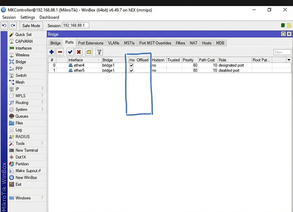 Winbox screenshot showing the Ports tab with HW Offload enabled