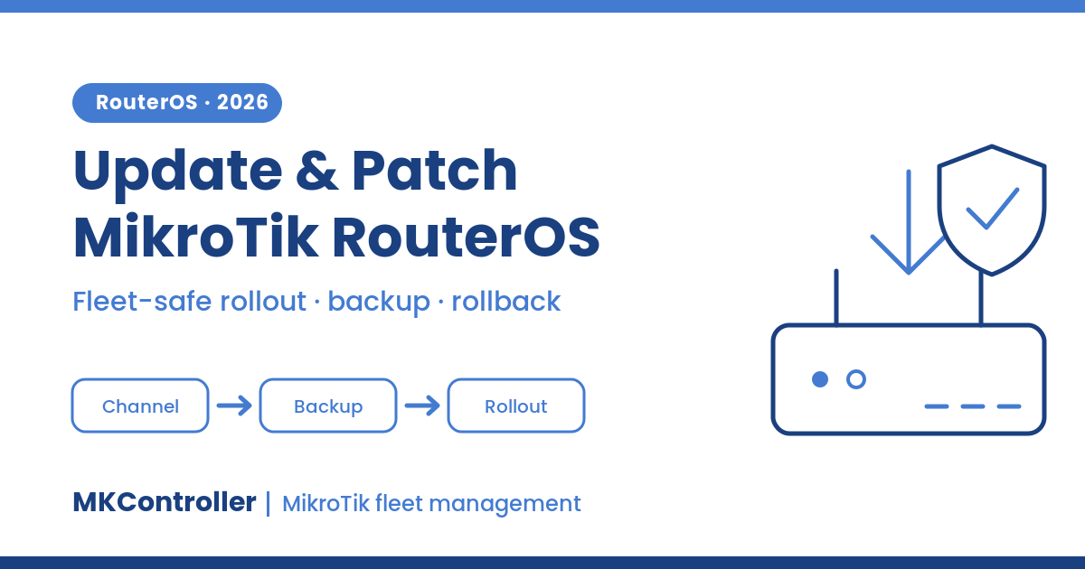MikroTik RouterOS update and patching workflow for an ISP fleet: channel choice, backup, pilot test, staged rollout, and rollback