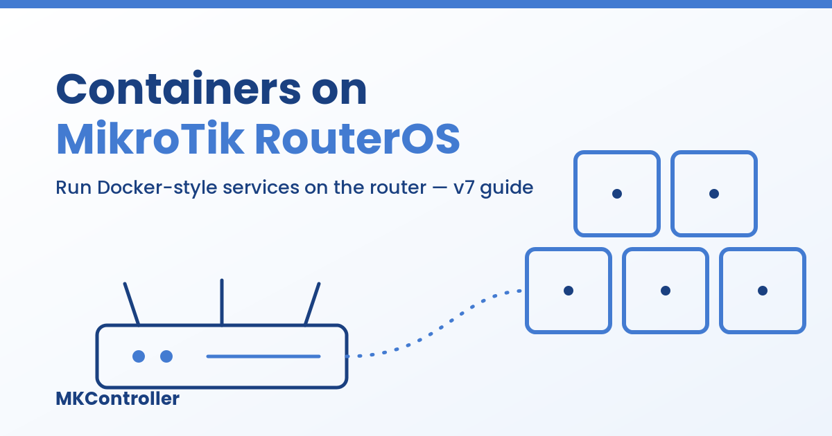 MikroTik RouterOS container architecture diagram showing a router hosting stacked Docker-style service containers