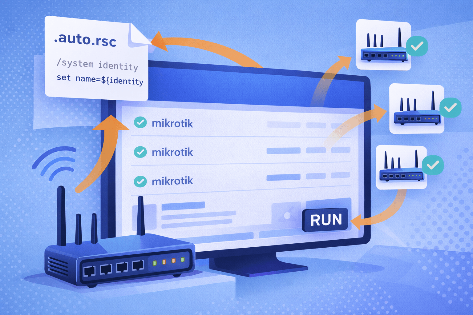 Featured illustration about bulk MikroTik updates in MKController