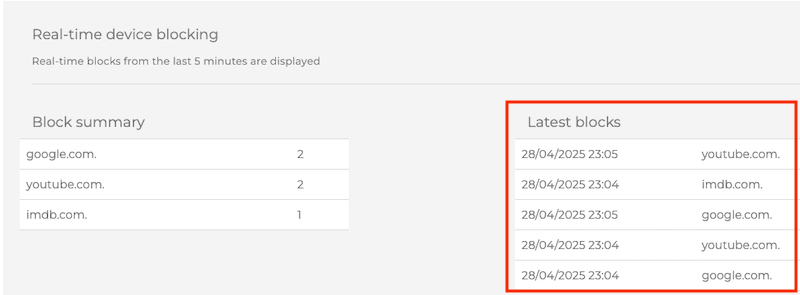 IMGAdding site for Mikrotik Remote Access.