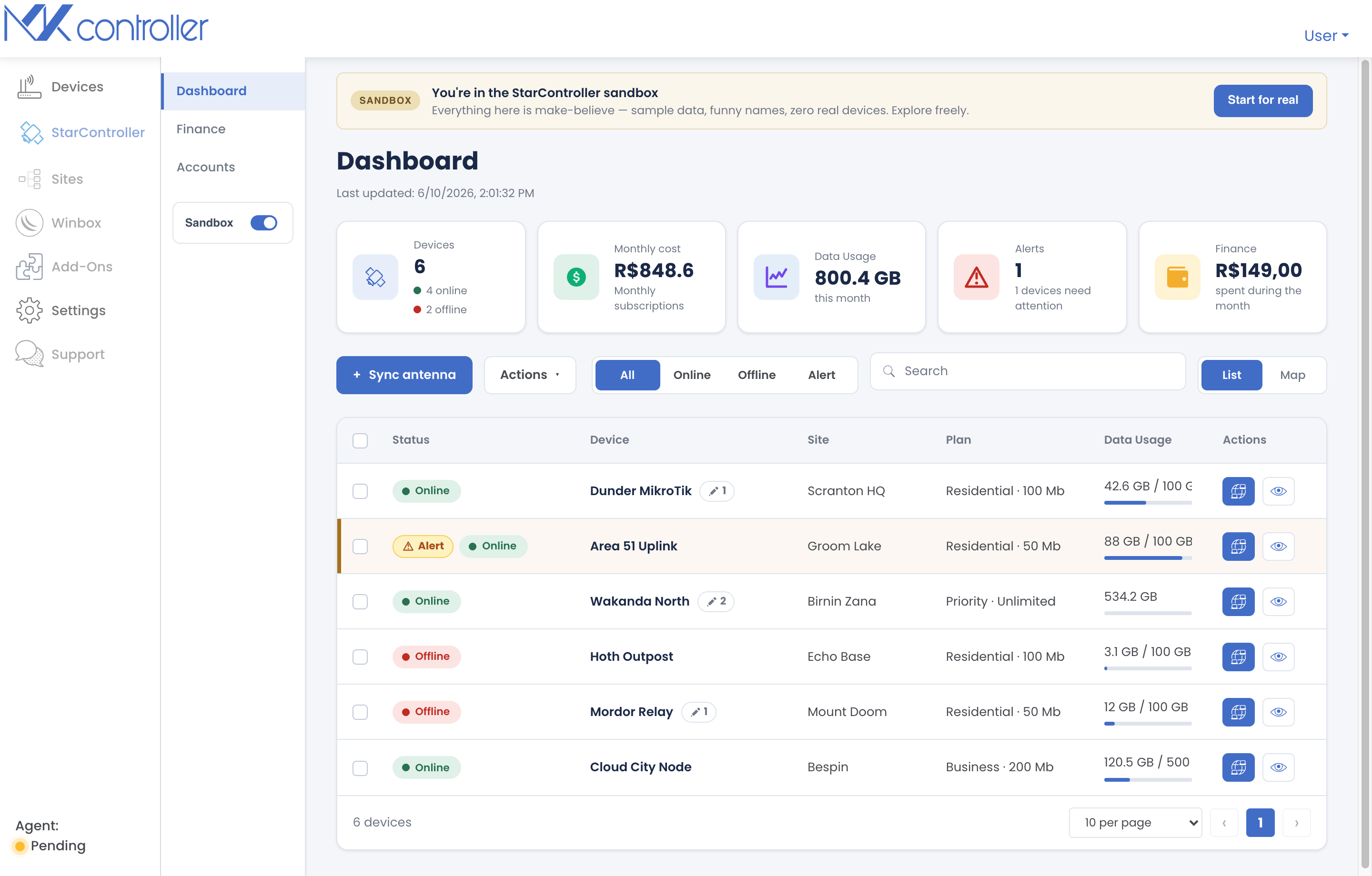 StarController-vlootdashboard met apparaataantal, maandelijkse kosten, dataverbruik en meldingen over elk Starlink-account op één scherm