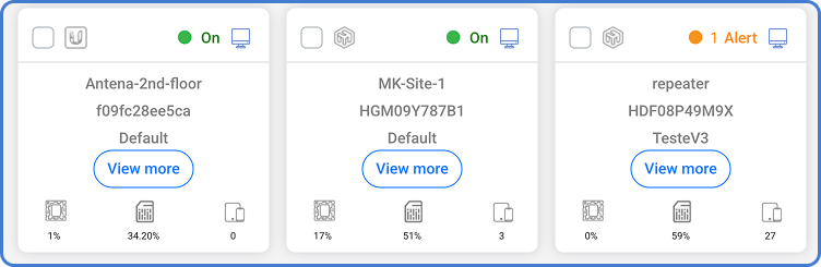 Adoptar dispositivo UniFi en MKController.