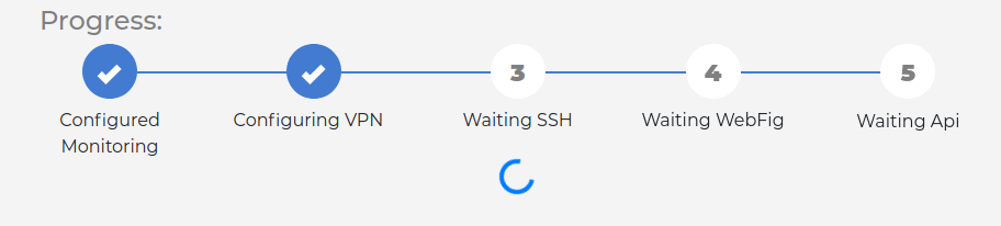 Gráfico mostrando o progresso da sincronização de adoção gerado pelo script na plataforma MKController.