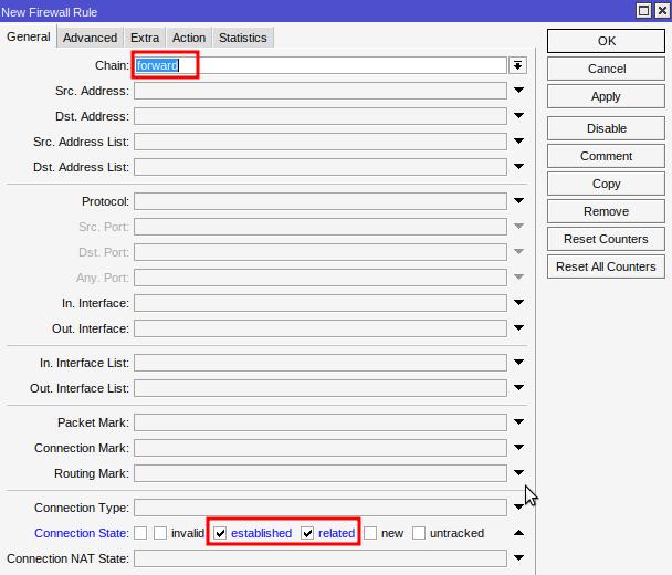 Criando regra de Firewall no Mikrotik para Fasttrack Mikrotik.